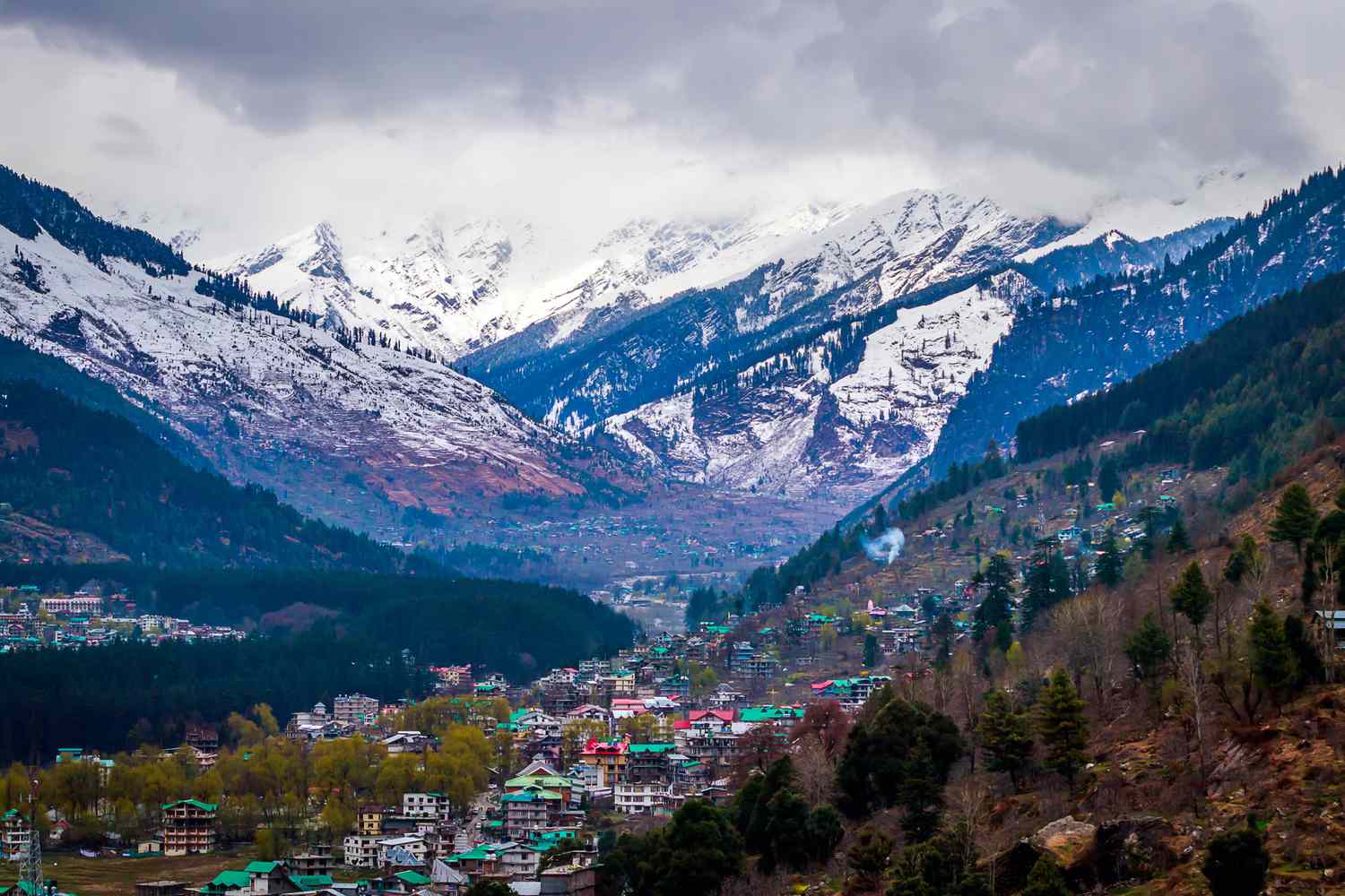 Himachal